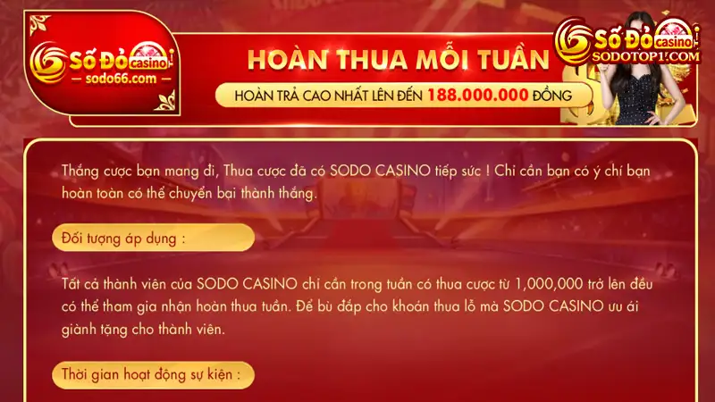 Khuyến mãi hoàn trả SODO